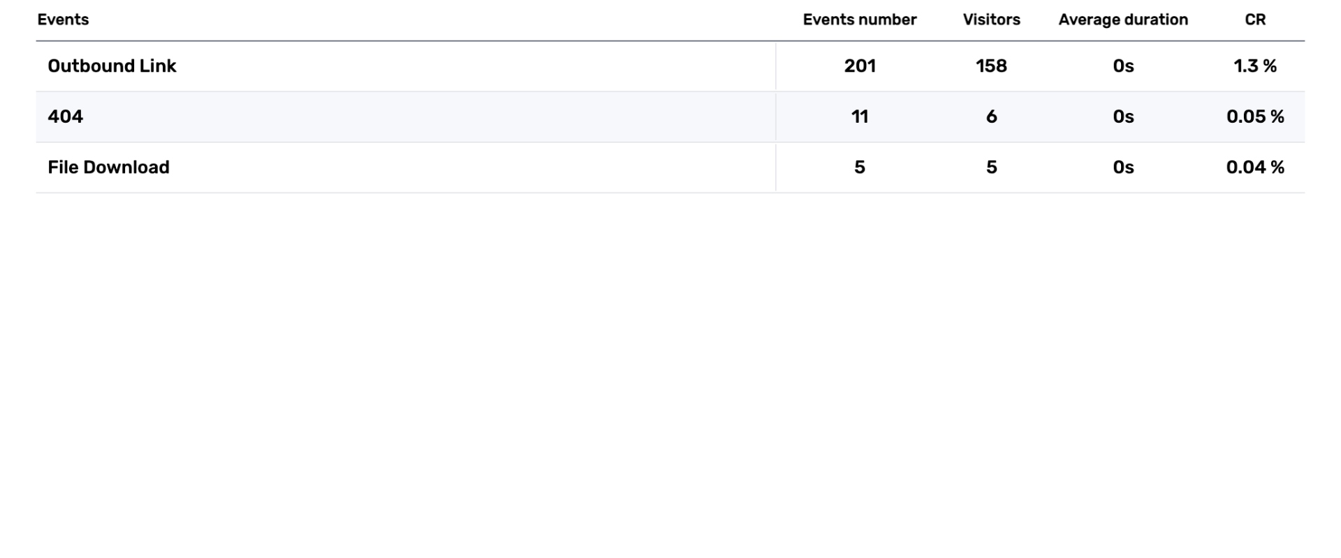 homepage slider ecommerce events-list