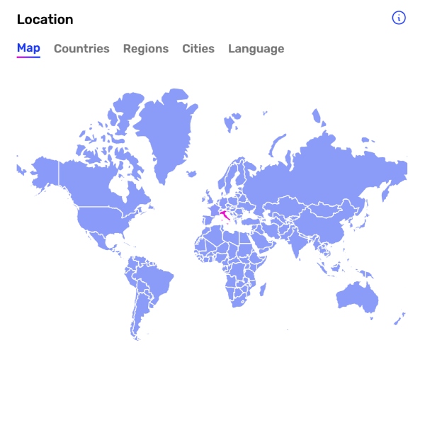 homepage slider ecommerce location